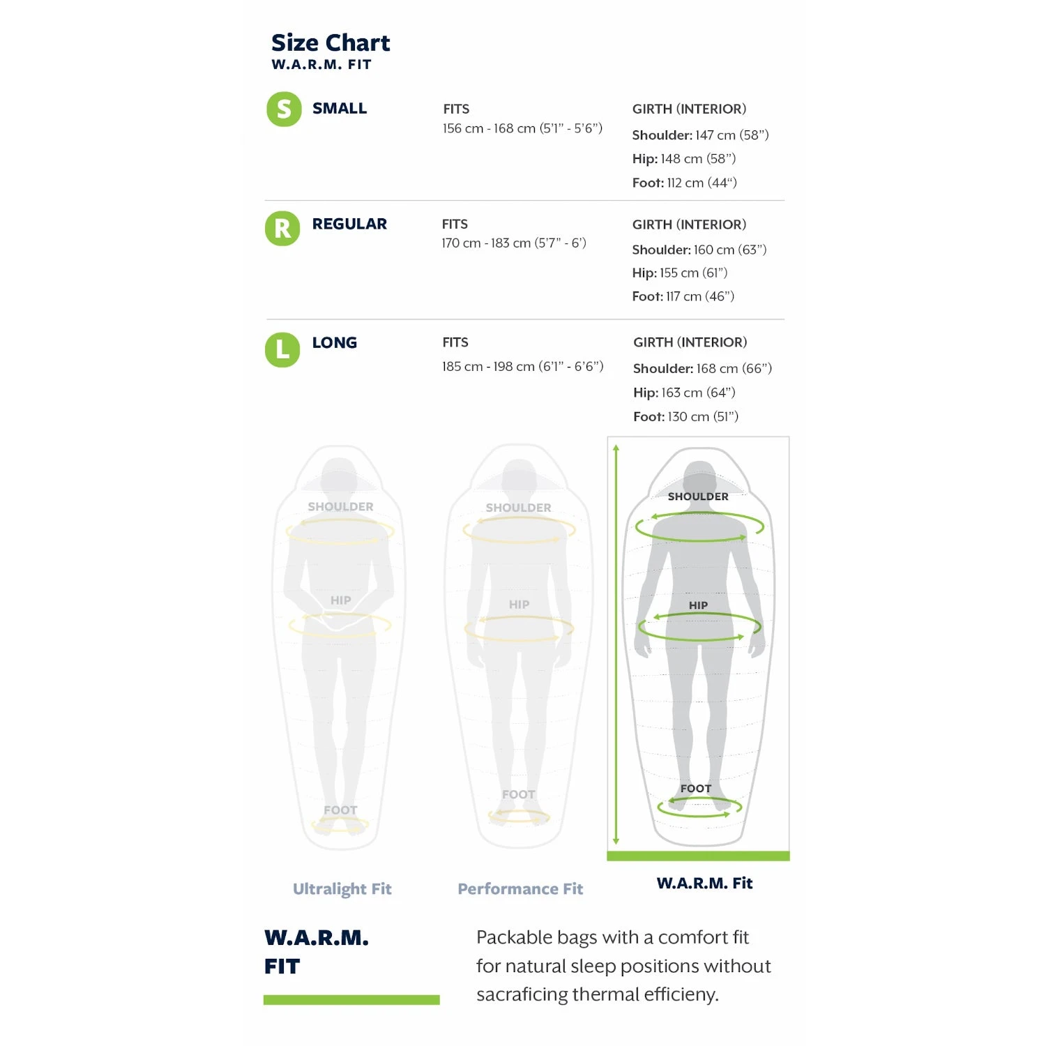 Thermarest Saros 32F/0C 6 Thermarest Saros 32F/0C - Image 6