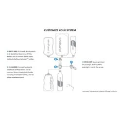 Platypus Quickdraw 2L Water Filter System 28 Platypus Quickdraw 2L Water Filter System -Petzl Shop 3 0b8c9c5f ec22 41ff ae19 443a4224705e