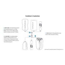 Platypus Quickdraw 2L Water Filter System 29 Platypus Quickdraw 2L Water Filter System -Petzl Shop 4 c02dde41 3849 4455 9b17 1049ac04fea7
