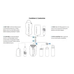 Platypus Quickdraw 2L Water Filter System 30 Platypus Quickdraw 2L Water Filter System -Petzl Shop 5 da36d846 0ea0 466d a3d0 317815f6a9e3