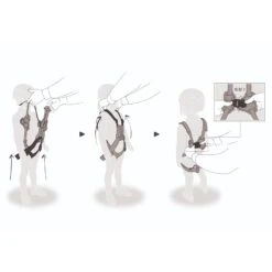 Petzl Simba Kids Harness 10 Petzl Simba Kids Harness -Petzl Shop C065BA SIMBA CLIMBING focus 1 HighRes