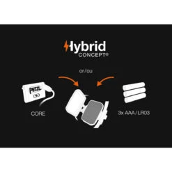 Petzl IKO 12 Petzl IKO -Petzl Shop E104AA00 IKO focus 3 LowRes