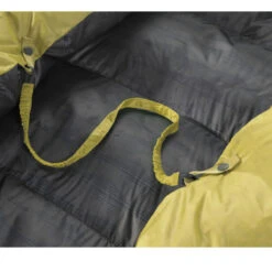 Thermarest Corus 20F/-6C Quilt -Petzl Shop Thermarest Corus Qulit7