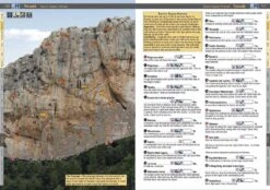 Spain: Costa Blanca (Rockfax) 7 Spain: Costa Blanca (Rockfax) -Petzl Shop cb samp3 76686