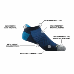 Darn Tough Mens Run No Show Tab Ultra-Lightweight Running Sock 15 Darn Tough Mens Run No Show Tab Ultra-Lightweight Running Sock -Petzl Shop khqkc00k7w6ctdbc3j8k 1800x1800 36065fc4 2a36 4352 a8e0 78912c938731