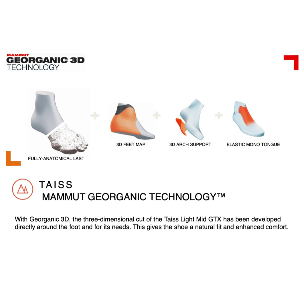 Mammut Taiss Light Mid GTX 8 Mammut Taiss Light Mid GTX - Image 8