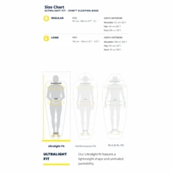 Thermarest Ohm 20F/-6C -Petzl Shop ohm20.1