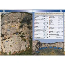 France: Haute Provence (Rockfax) -Petzl Shop pb gu rfhp 4 zoom 19674