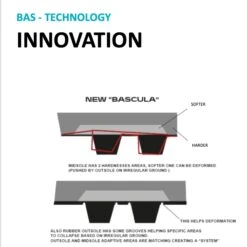 Scarpa Zodiac Tech GTX - Womens 16 Scarpa Zodiac Tech GTX - Womens -Petzl Shop productimagerycopy 8291fa49 5d0c 4e0f be9f 99ac105bd189
