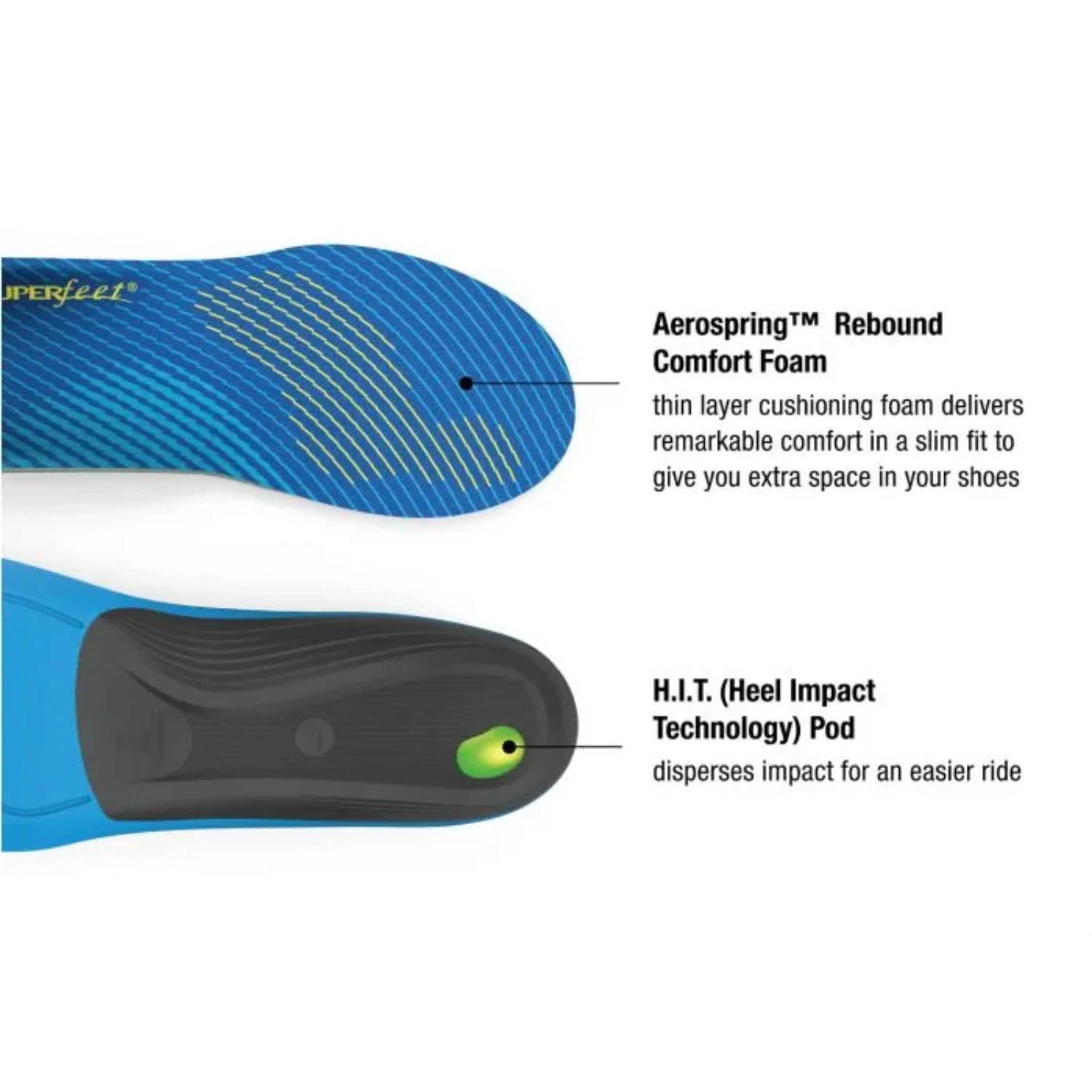 Superfeet ACTIVE SUPPORT (Medium Arch) 2 Superfeet ACTIVE SUPPORT (Medium Arch) - Image 2