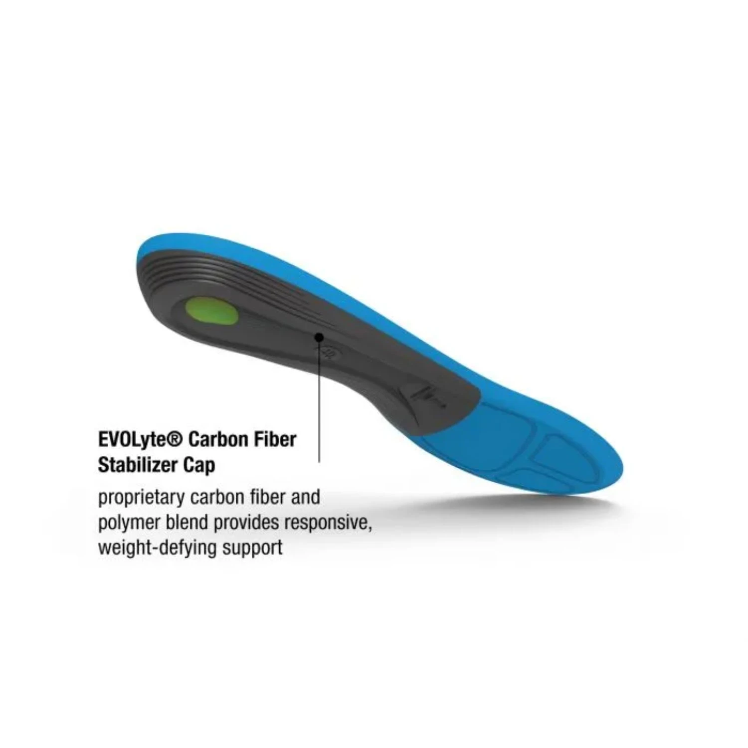 Superfeet ACTIVE SUPPORT (Medium Arch) 3 Superfeet ACTIVE SUPPORT (Medium Arch) - Image 3