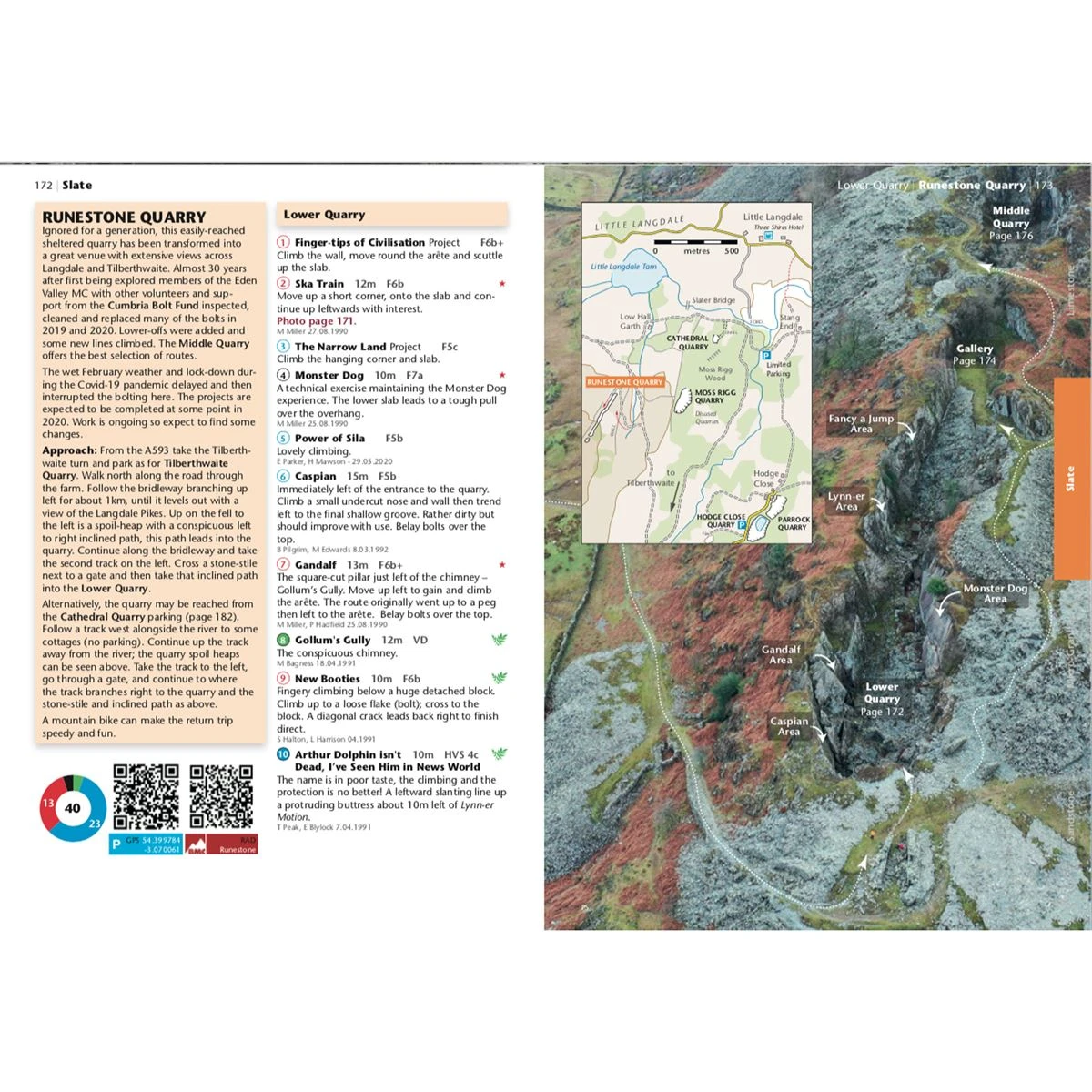 Lakes Sport & Slate (Wired Guides With FRCC) 4 Lakes Sport & Slate (Wired Guides With FRCC) - Image 4