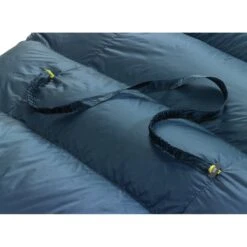Thermarest Hyperion 20 UL 11 Thermarest Hyperion 20 UL -Petzl Shop thermarest hyperion 20f 6c sleeping bag p846 2252 image